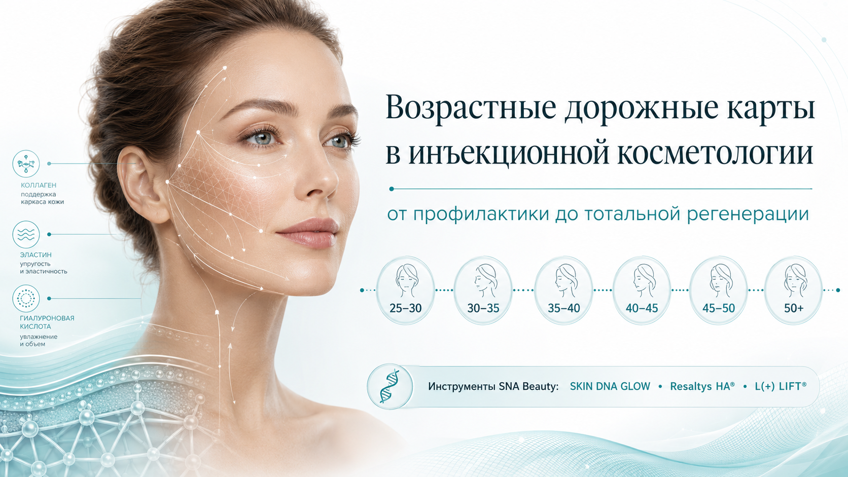 С чего начинать? Последовательность инъекционных процедур в практике косметолога